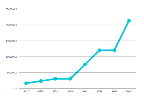 Captura de pantalla 2024-09-10 020445